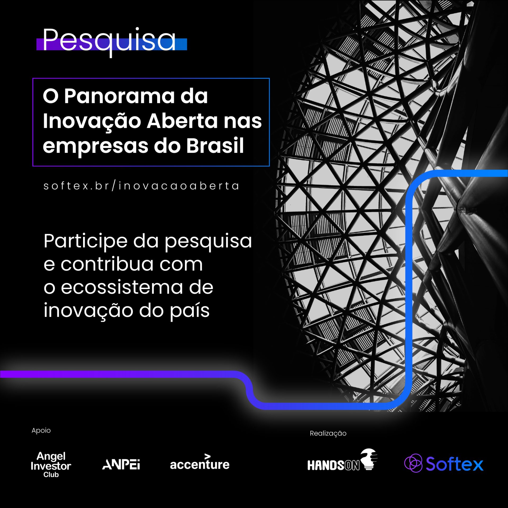 Pesquisa da Softex mapeará o cenário da inovação aberta no Brasil