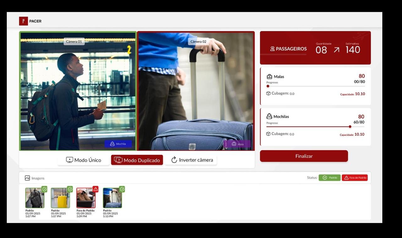 Estudo inédito revela prejuízo de US$ 211 milhões anuais na aviação brasileira